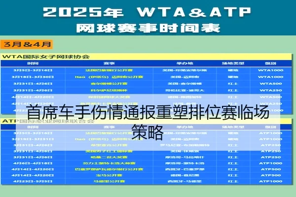 首席车手伤情通报重塑排位赛临场策略